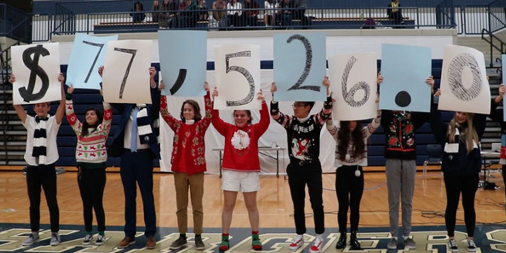 Student Custom Tours